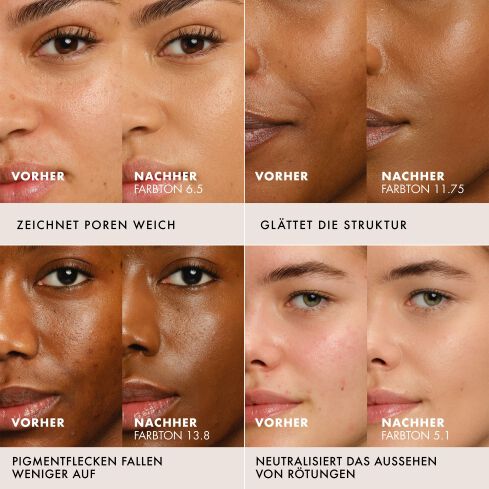 Close-up "before and after" showing foundation LUMINOUS SILK FOUNDATION in different skin tones for different skin concerns